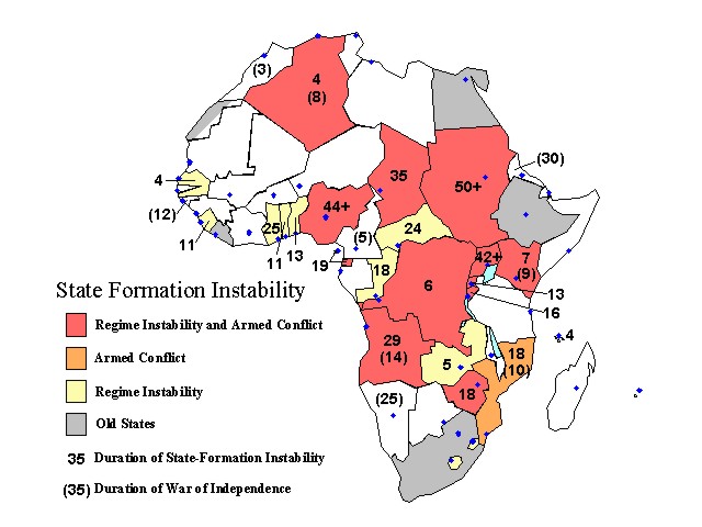 Political Instability in African Countries