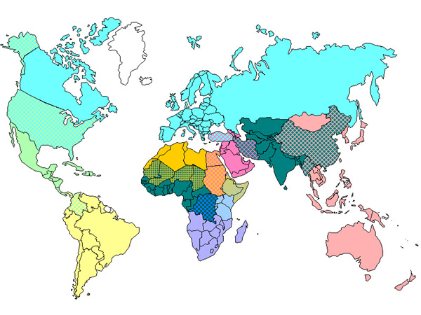 Global System